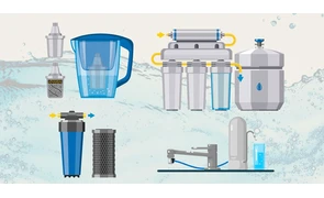 Фільтри для води: як правильно вибрати обладнання